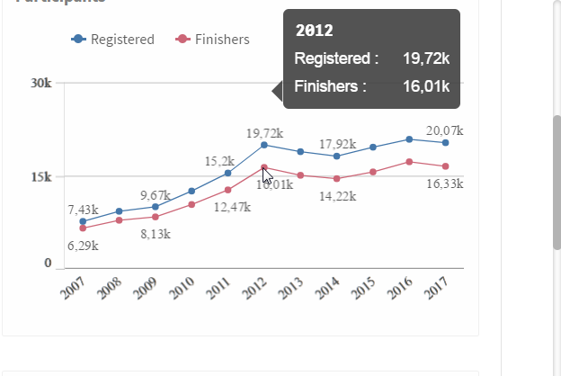 2017-06-07 11_20_25-Marató Barcelona.png